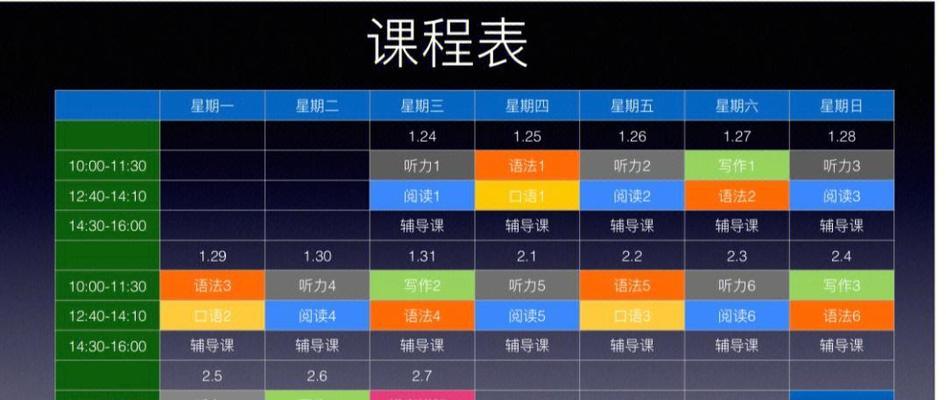 托福网站改版需要注意哪些问题？改版后如何提升用户体验？