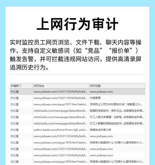 网站关键词怎么查询系统？查询系统有哪些常见问题？
