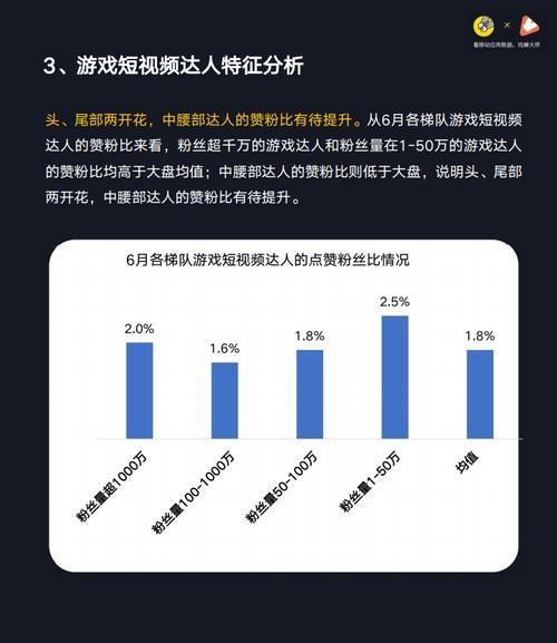 游戏网站特征分析怎么写？如何深入挖掘用户体验？