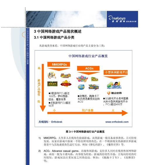 游戏网站特征分析怎么写？如何深入挖掘用户体验？