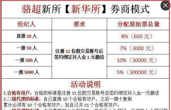 交易所网站优点分析怎么写？如何评估其功能与服务？