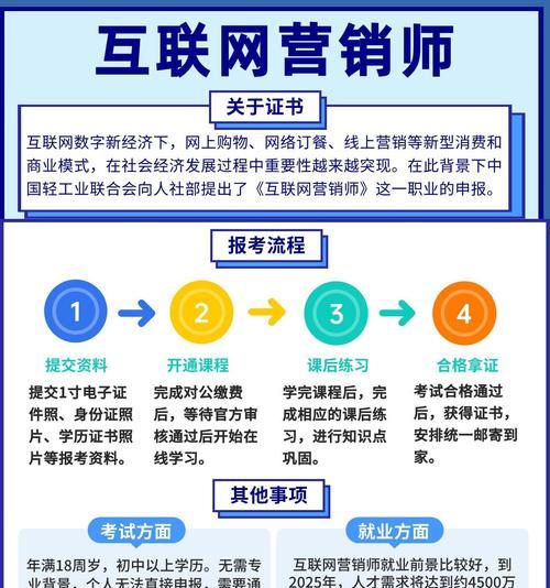 网站营销是怎么做的？有哪些有效策略和常见问题解答？