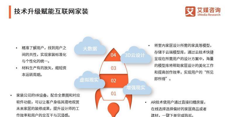 技术网站价位分析怎么写？如何准确评估网站成本？