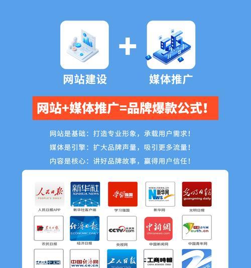 如何推广网站更有效？好用的推广策略有哪些？