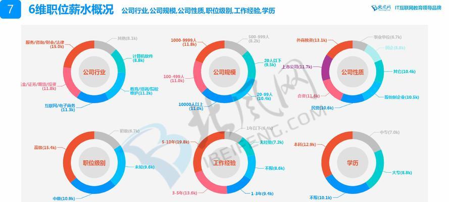 安卓哪些应用是基于html5开发的？这些应用有什么特点？