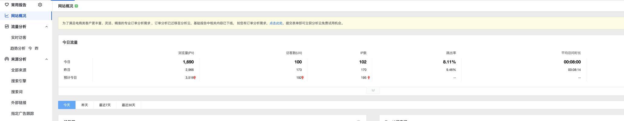 如何打造SEO友好的博客网站？常见问题有哪些？
