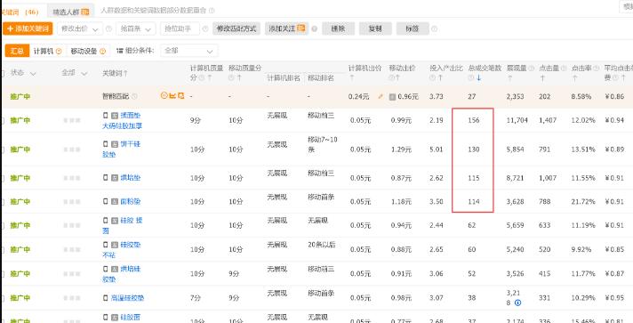 淘宝关键词网站怎么复制？复制功能使用方法是什么？