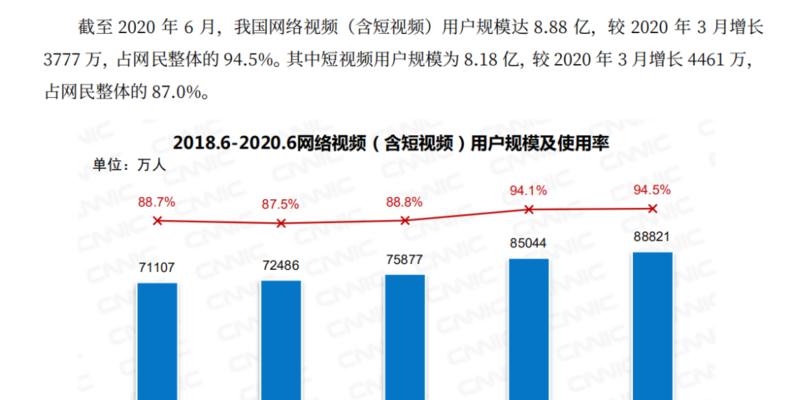 视频网站关键词搜索技巧是什么？如何快速找到所需视频内容？