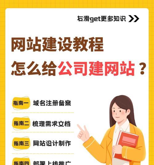 如何做一个简易网站推广？有哪些有效的推广策略？