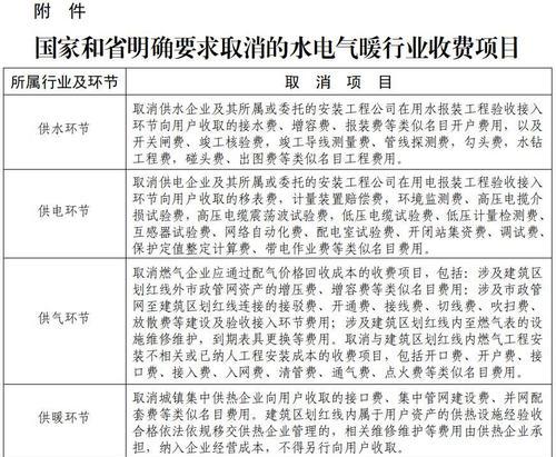鹤壁网站如何做推广代理？选择代理平台有哪些注意事项？