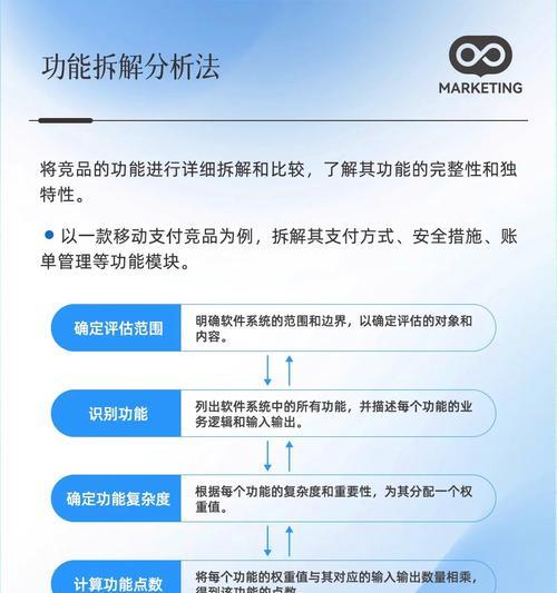 如何做好竞品网站分析？掌握哪些关键步骤和技巧？