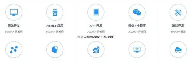 怎么搭建博客网站赚钱？步骤和盈利方法是什么？