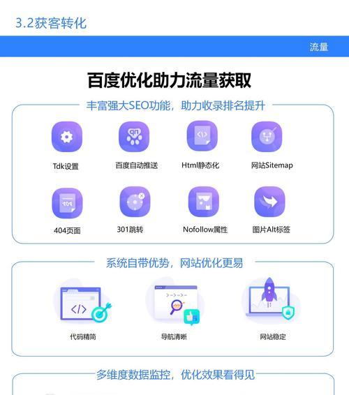 新手机如何做网站推广？有哪些有效的推广策略？
