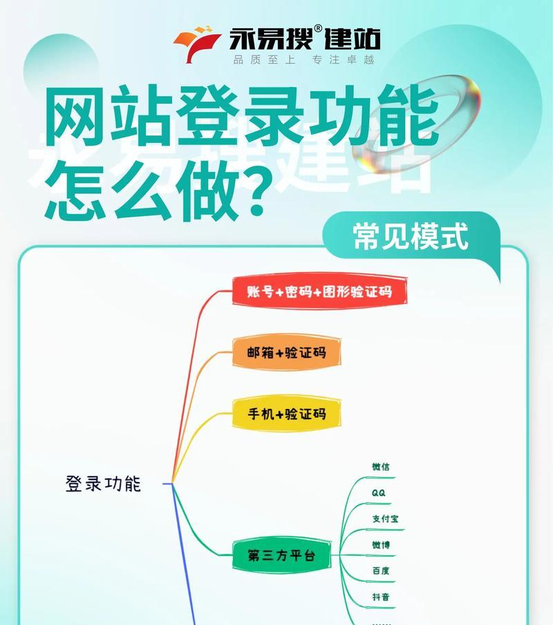 新手机如何做网站推广？有哪些有效的推广策略？