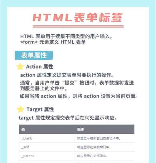 HTML标记有哪些？如何正确使用它们？