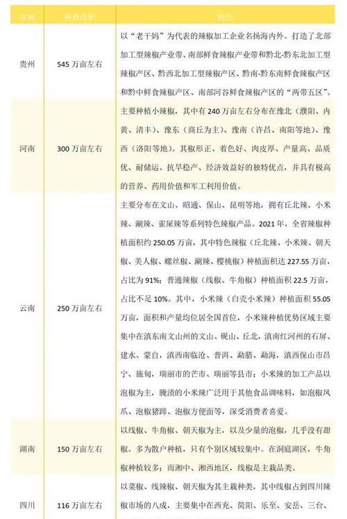 网站数据分析简报怎么写？需要包含哪些关键数据和分析步骤？