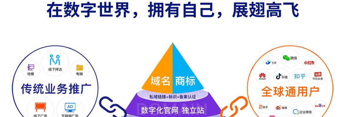 营销网站图片布局有哪些技巧？如何优化图片提升用户体验？