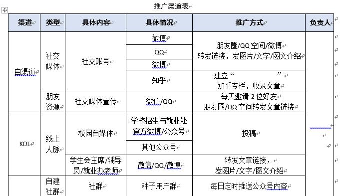 网站如何挂公众号进行有效推广？常见问题有哪些？