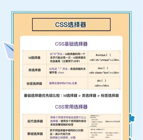 HTML中块级选择器有哪些？如何正确使用它们？