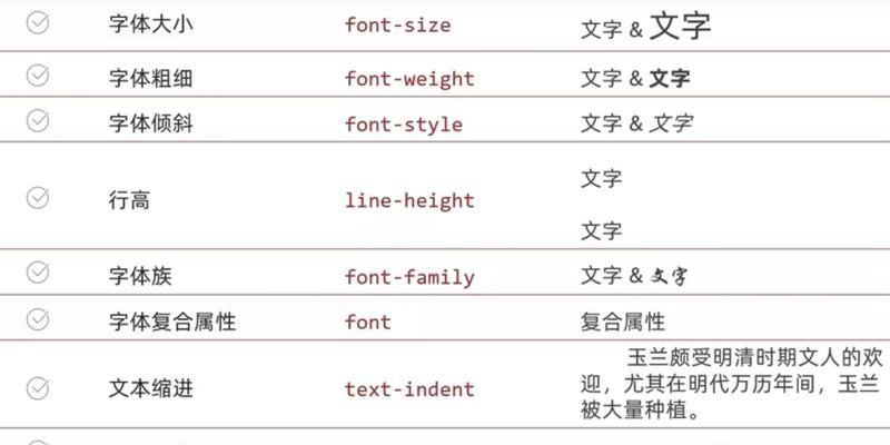 HTML中块级选择器有哪些？如何正确使用它们？