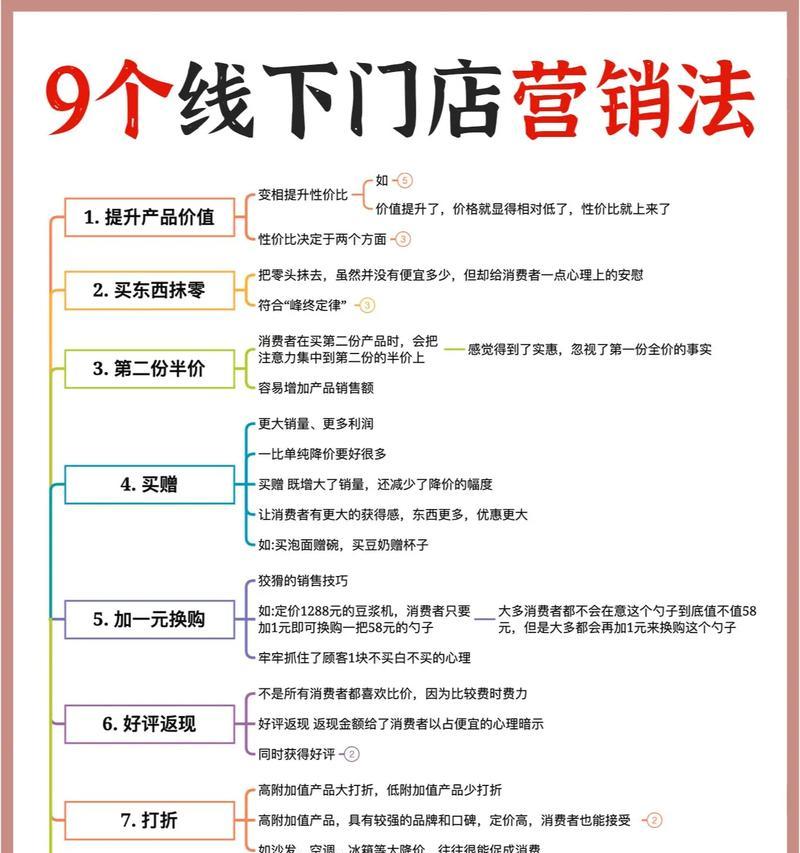 网络销售怎么做网站营销？如何提升网站营销效果？