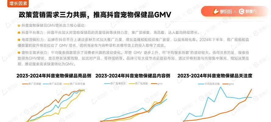 行业分析网站怎么写？如何撰写有效的行业分析报告？