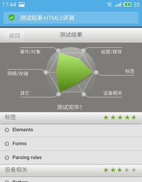 哪些浏览器支持html5播放器？如何确保兼容性最佳？