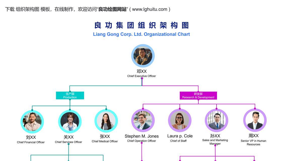 公司网站架构图怎么做？如何设计有效的网站结构图？