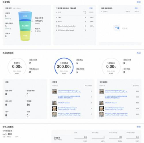 网站运营数据分析怎么做？如何通过数据优化运营策略？
