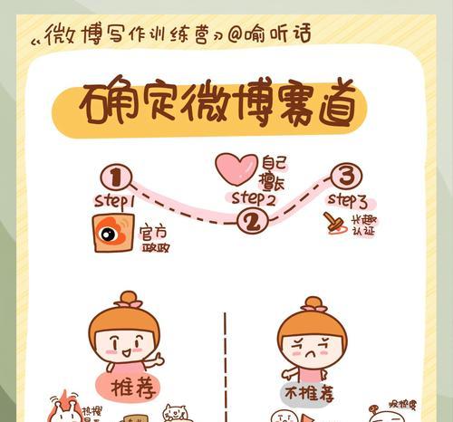 如何利用微博推广网站？微博营销的策略和技巧是什么？