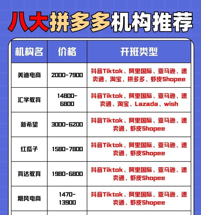 网站建设营销怎么收费？费用明细和性价比如何评估？