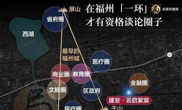 福州营销网站怎么样做好？有哪些策略可以提升效果？