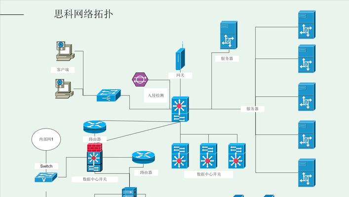 网站界面导航架构图怎么设置？如何优化用户体验？