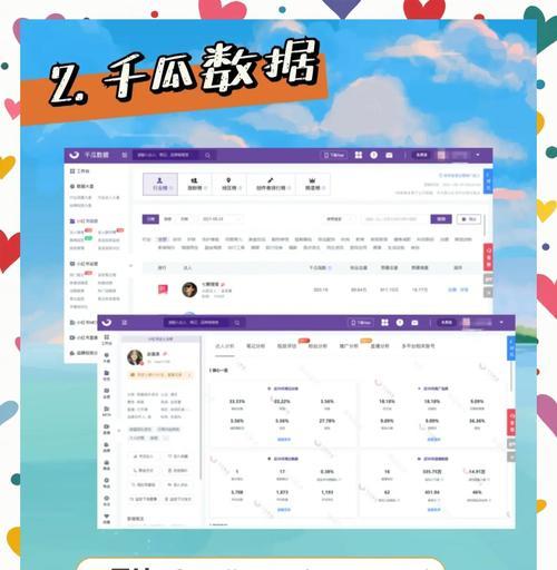 竞品网站分析怎么写文案？掌握哪些关键点？