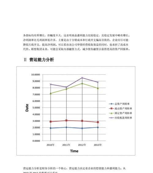 联想网站设计特点分析怎么写？如何挖掘其独特性？