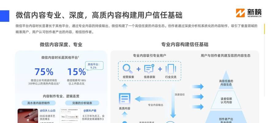 品牌网站模式分析报告怎么写？撰写要点与结构指南是什么？
