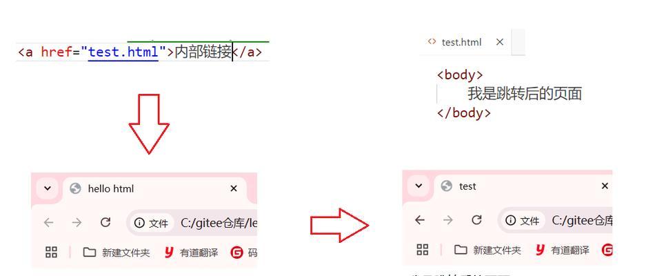 HTML字体标记属性有哪些？如何正确使用它们？