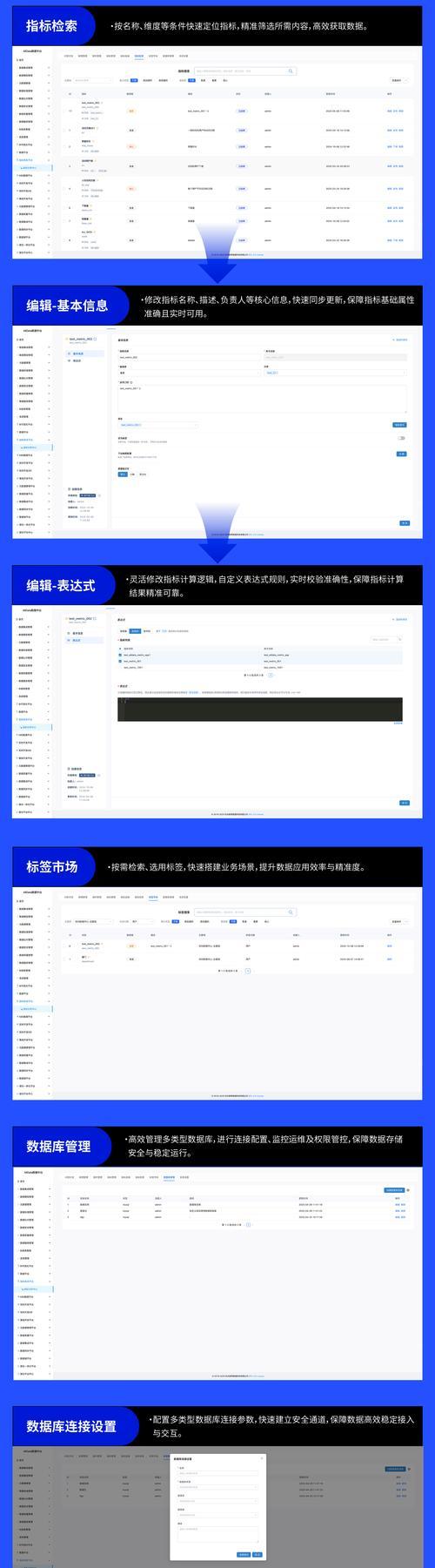 网站埋点架构怎么做？如何设计有效的数据追踪系统？