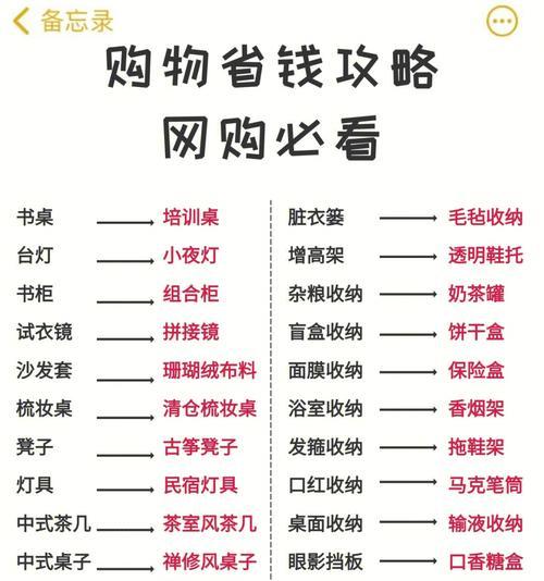 怎么搜索网站关键词？有效提升SEO排名的策略是什么？
