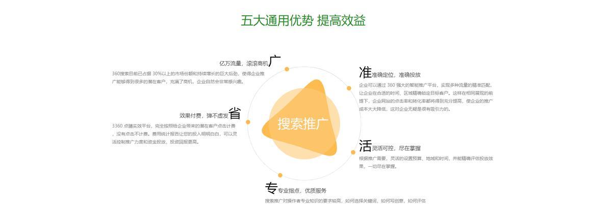 如何做网站推广与竞价？有效策略和常见问题解答？
