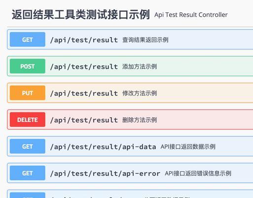 HTML5的API接口有哪些？它们各自有什么用途？