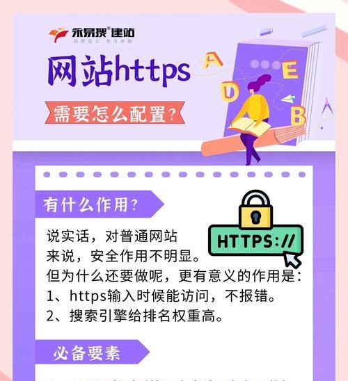 如何快速推广一家网站？有效策略和常见问题解答？