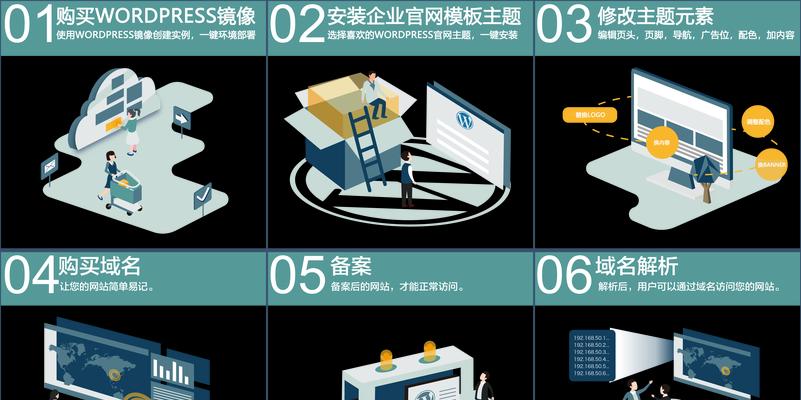 好看网站分析英语怎么说？如何用英语描述网站分析？