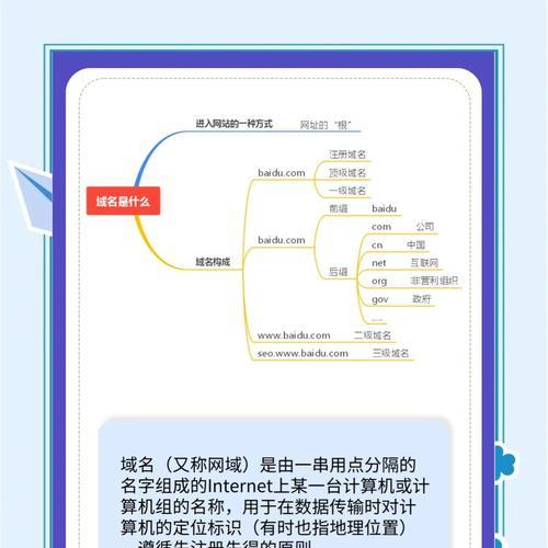 网站的域名解析怎么做？解析过程中的常见问题有哪些？