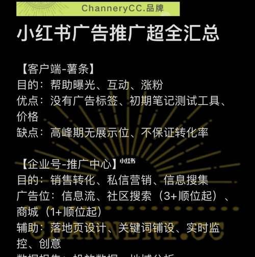 如何有效利用小红书进行网站推广？常见问题有哪些？