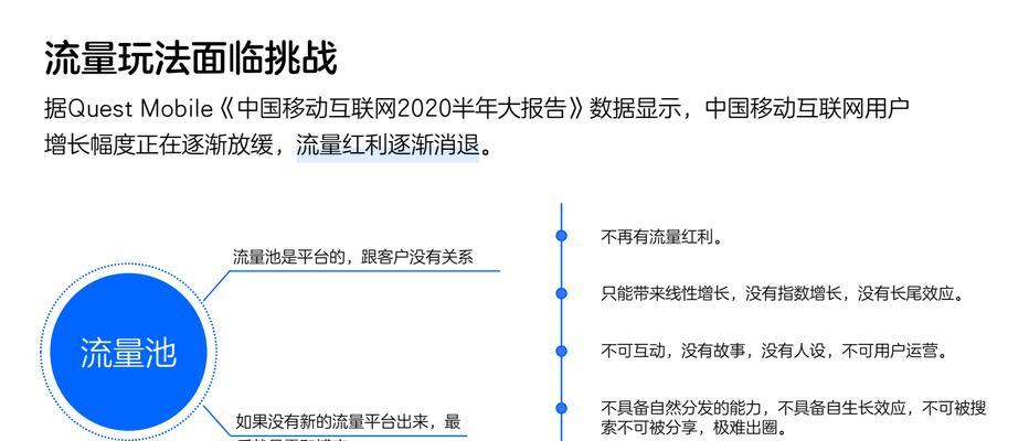 山东公司网站如何做推广？有哪些有效的推广策略？