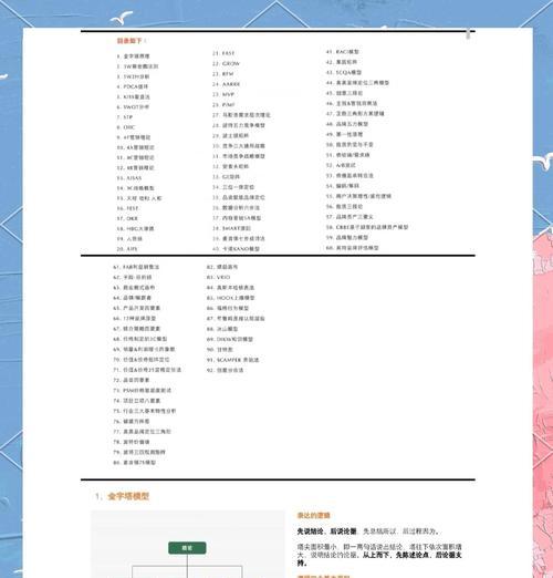 营销方案集合网站怎么写？如何有效整合营销资源？