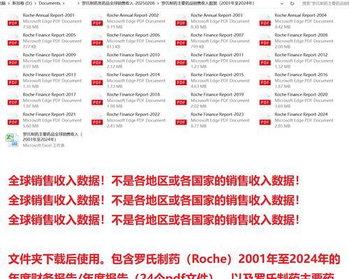 网站销售收入分析怎么写？如何通过数据提升销售业绩？