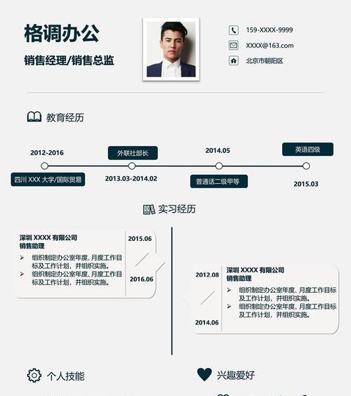 如何创建市场分析简历网站？需要哪些步骤和技巧？