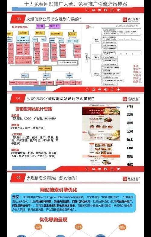 如何让自家网站引流推广？有效策略有哪些？